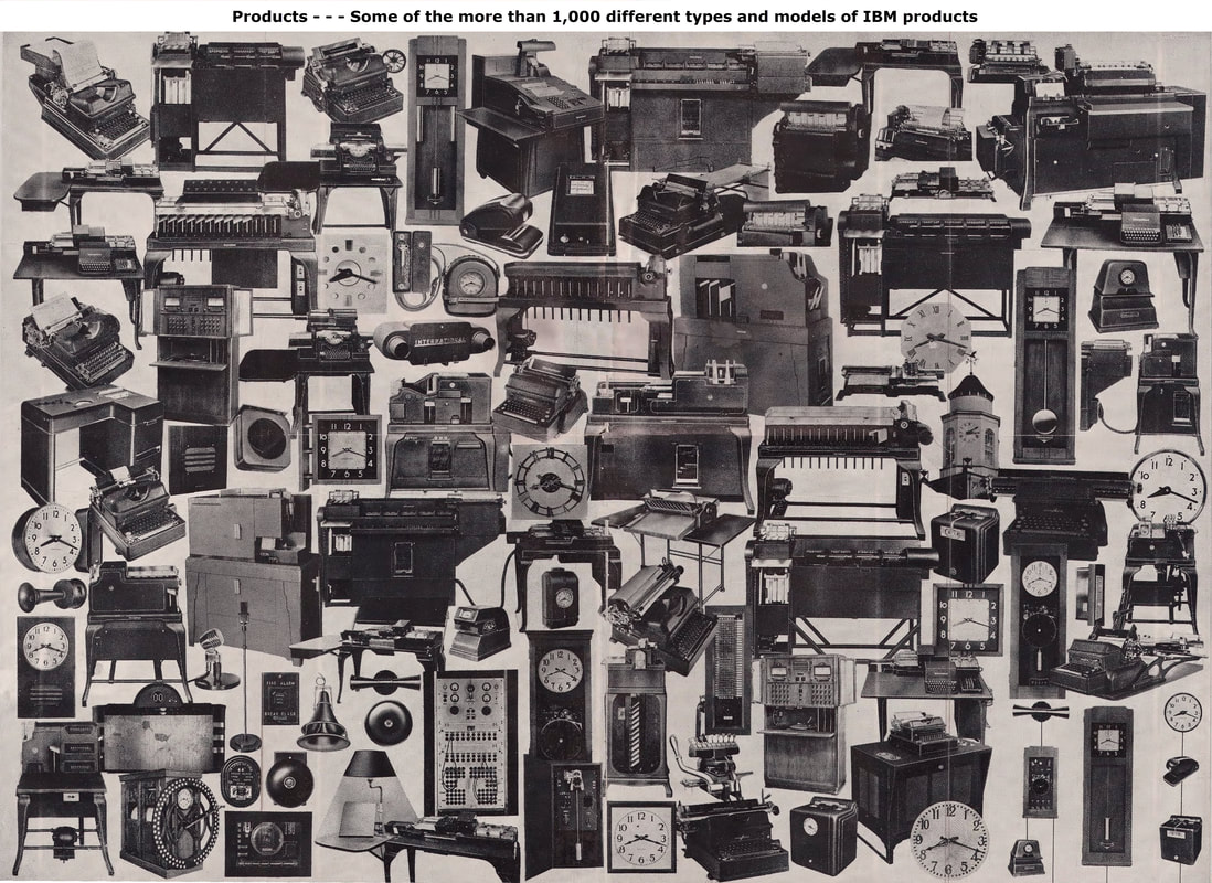 Image of an assortment of IBM products from 1944.