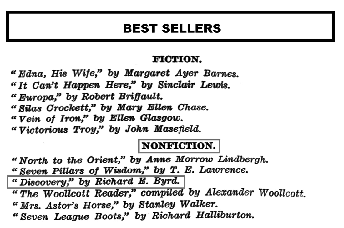 A listing of the 1935 non-fiction best sellers showing Admiral Richard E. Byrd's book 