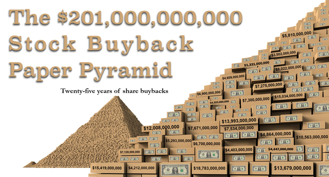 An IBM $201 Billion Paper Pyramid symbolizing share buybacks from 1995 through 2020.