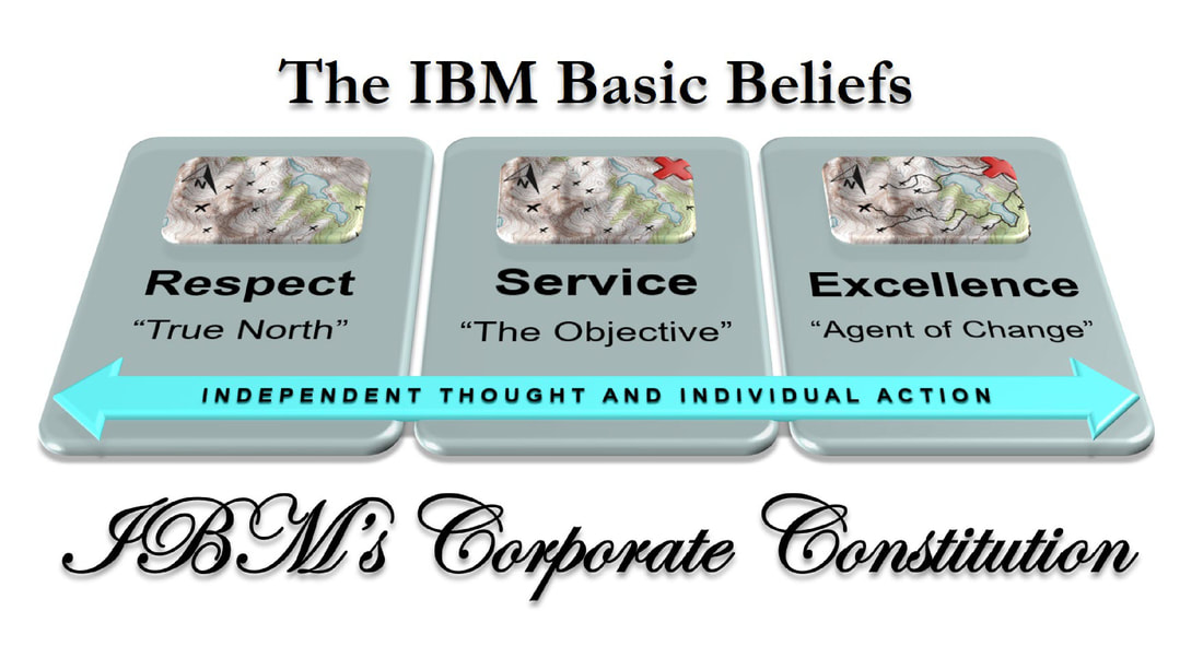 Image of IBM's Corporate Constitution: Respect, Service and Excellence
