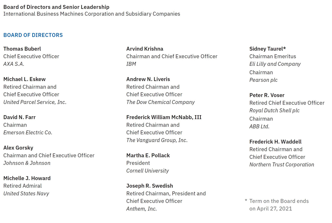 Image of IBM Board of Directors from the IBM 2020 Annual Report