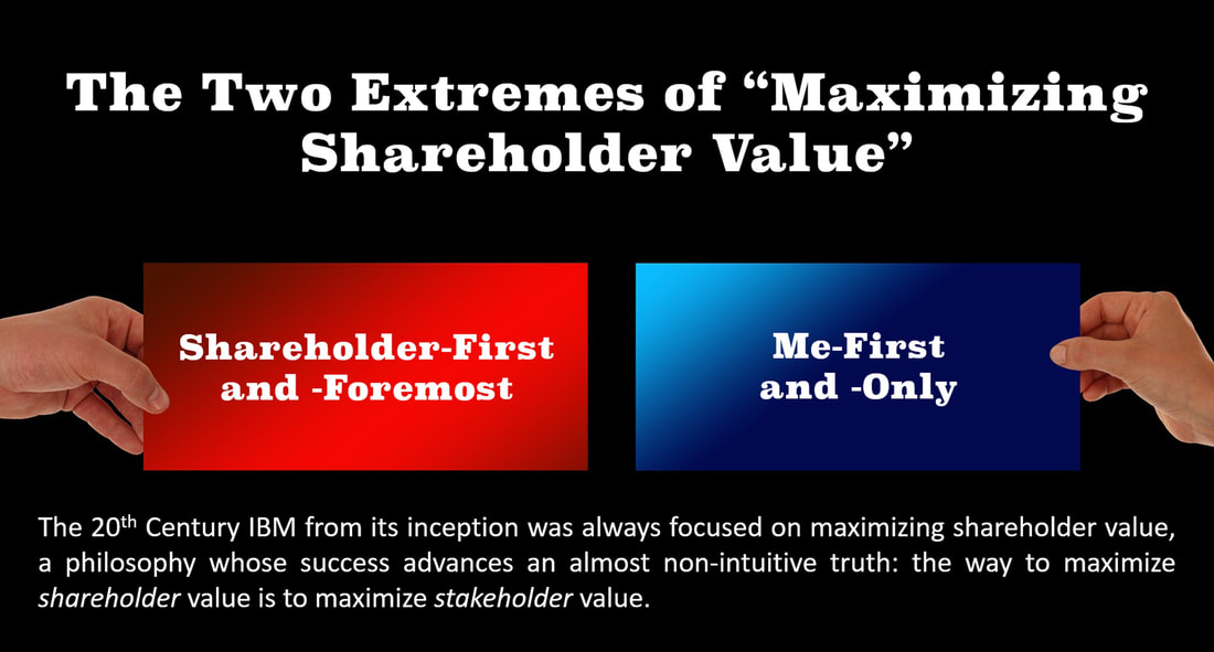 Image of the two extremes of maximizing shareholder value: shareholder-first and -foremost, and me-first and -only.