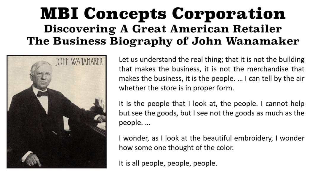 Picture of John Wanamaker with his quote that business is all about 