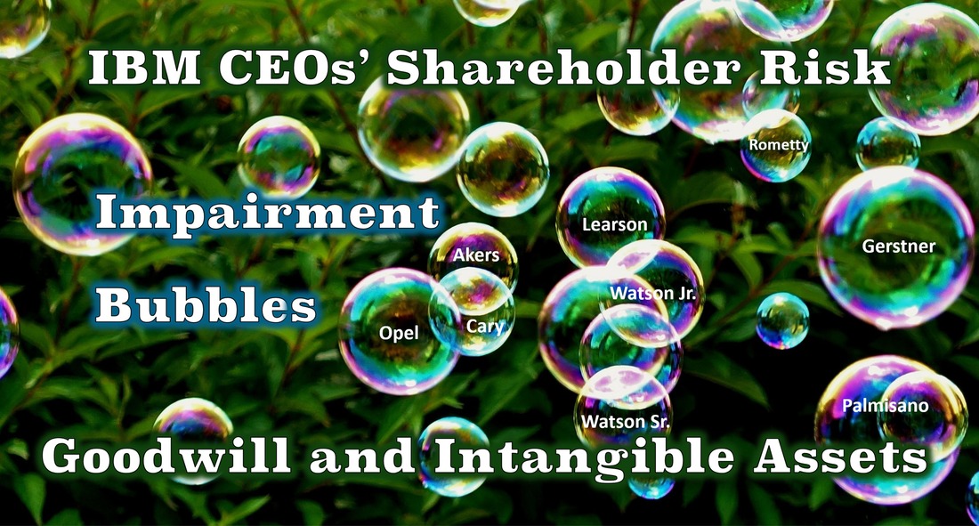 Picture of bubbles in the air with the tagline: 