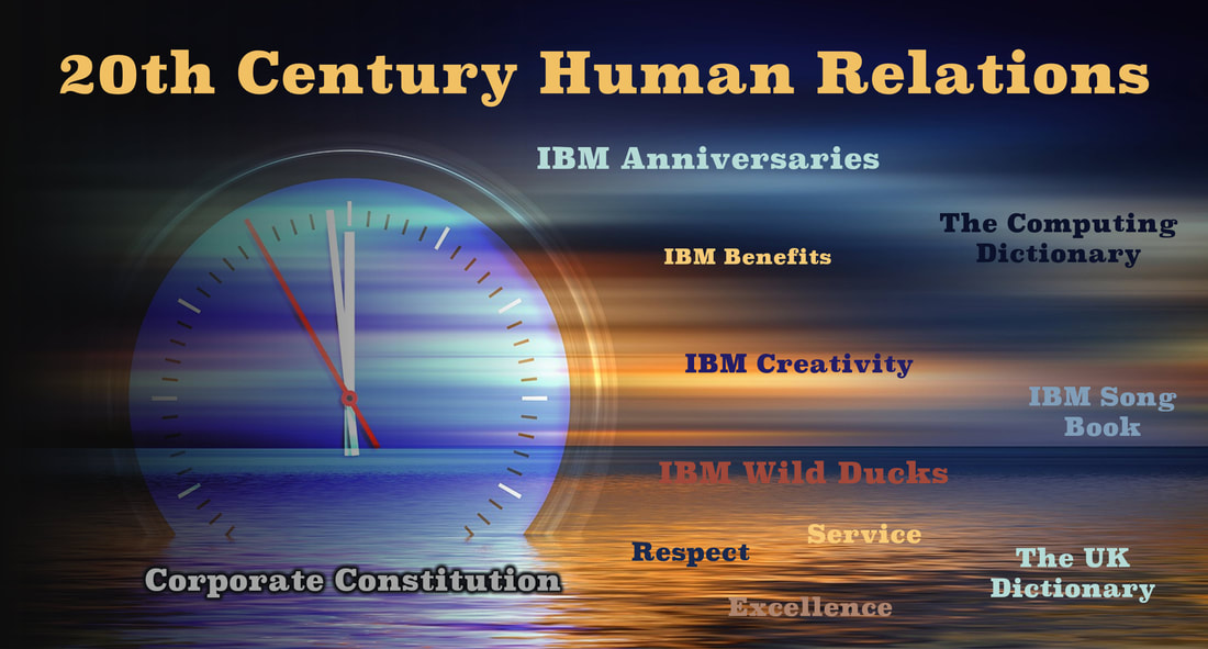 A color slide representing IBM's 20th Century Human Relations in the areas of a Corporate Constitution, IBM Wild Ducks, Respect, Service, Excellence and IBM Anniversaries, the Computing Dictionary and UK Dictionary.
