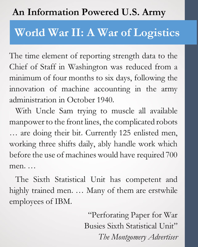 A sidebar that documents the importance of tabulating machines to the World War II effort.