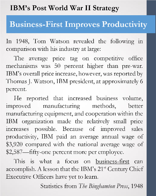 A Sidebar Image that shows IBM's 1949 Business-First Strategy of improving productivity.