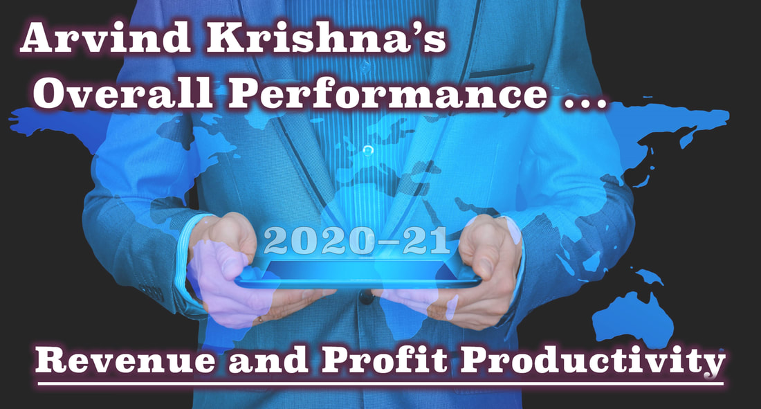 A color slide with the tagline: Arvind Krishna's Overall Sales Productivity and Profit Productivity Performance from 2020 to 2021.