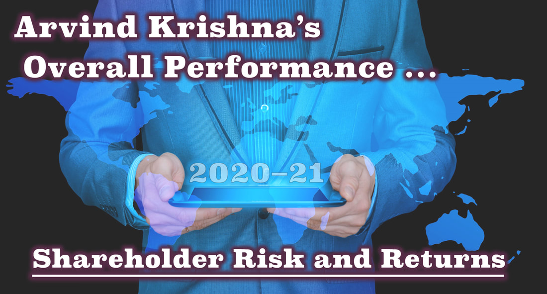 A color slide with the tagline: Arvind Krishna's Overall Shareholder Returns and Risk Performance from 2020 to 2021.
