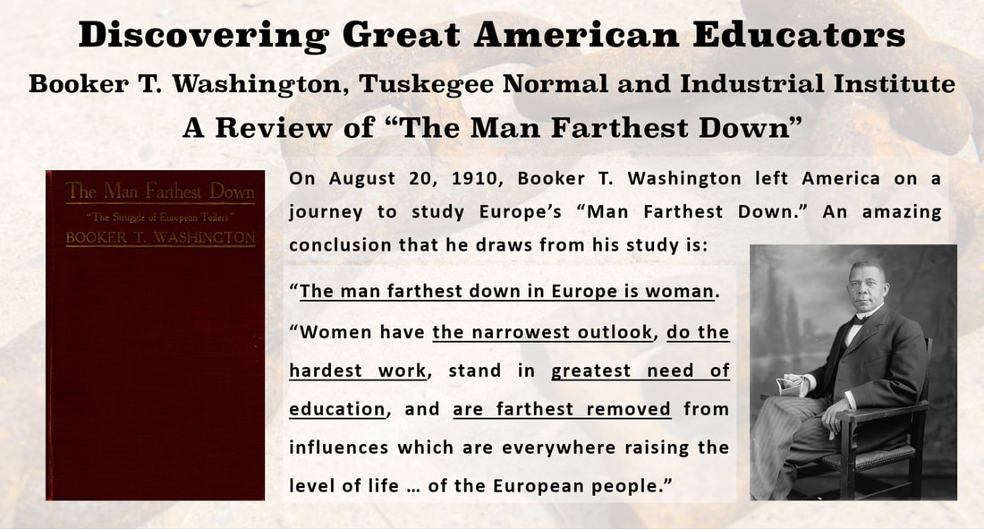High Quality Images of Booker T. Washington sitting from the Library of Congress and the front cover of his book 