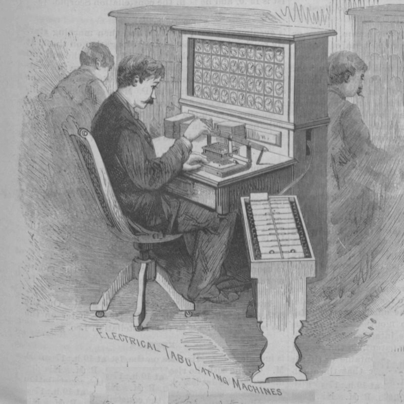 Black and white drawing of the 1890 United States Census' tabulating machine and sorting device in operation.