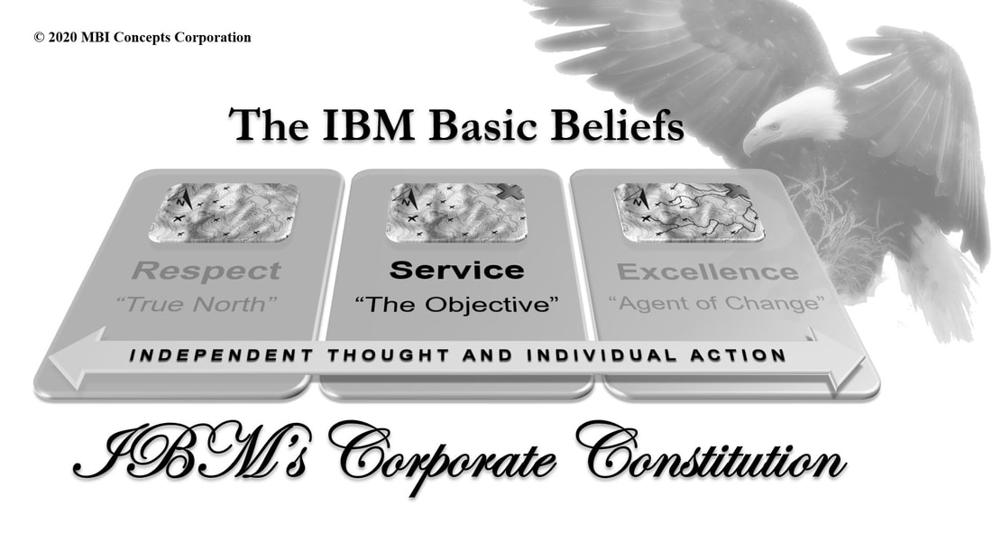 Image of IBM's Basic Beliefs as IBM's Corporate Constitution: with the emphasis on 