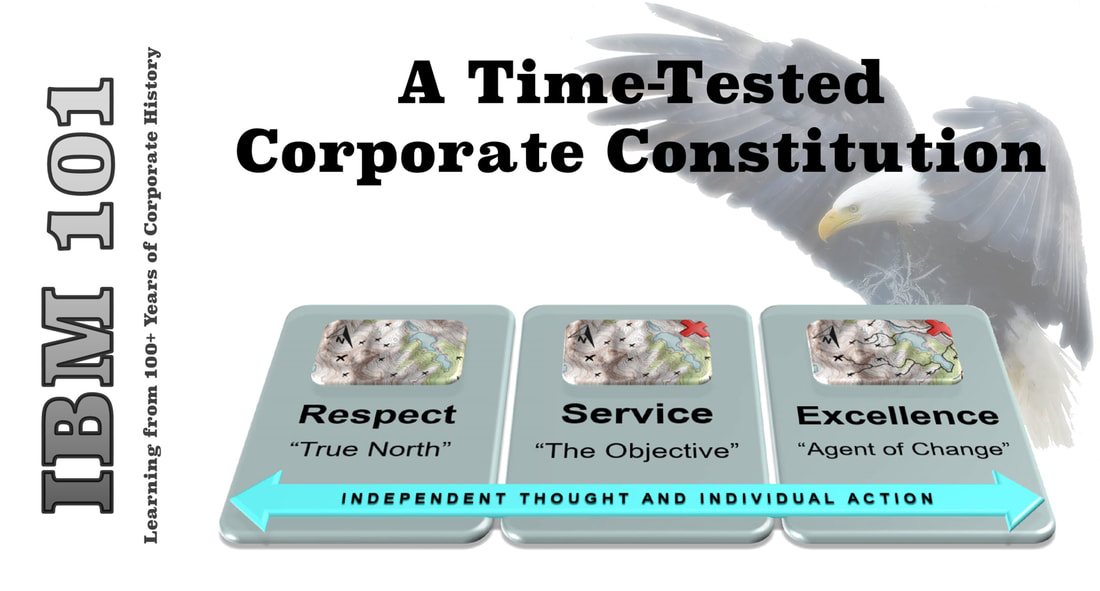 Image of IBM 101: Corporate IBM's Corporate Constitution: The Basic Beliefs of Respect, Service and Excellence.