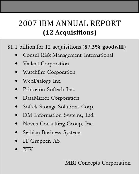 An image listing IBM's twelve acquisitions in 2007, the total amount paid and percentage of goodwill.