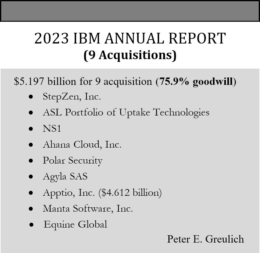 An image listing IBM's nine acquisitions in 2023, along with the total amount paid, and total percentage of goodwill.