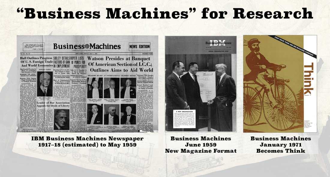 Slide with images of IBM Business Machines Newspaper, IBM Business Machines Magazine, and the first issue of a combined IBM Business Machines and THINK Magazine.
