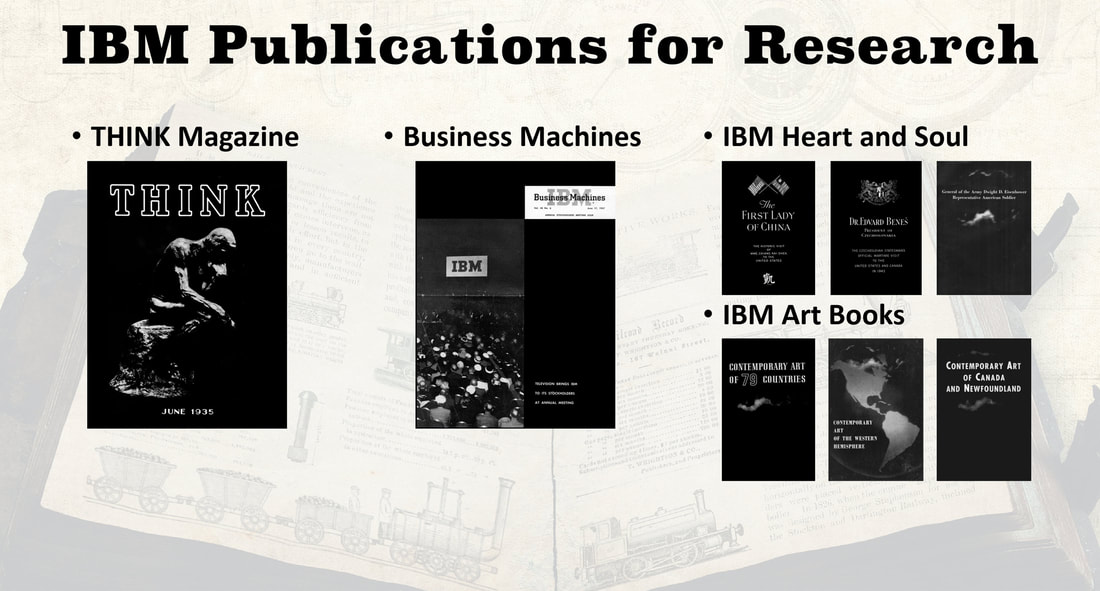 Image of Peter E. Greulich's IBM Publications for Research with images of THINK Magazine, IBM Business Machines Newspaper, IBM Heart and Soul, and IBM Art Books.