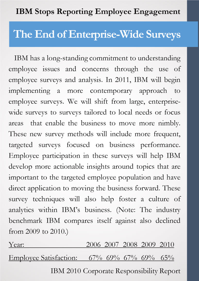 Sidebar image showing from IBM's 2010 Corporate Responsibility Report the end of its enterprise-wide surveys and with it any further reporting on employee engagement.