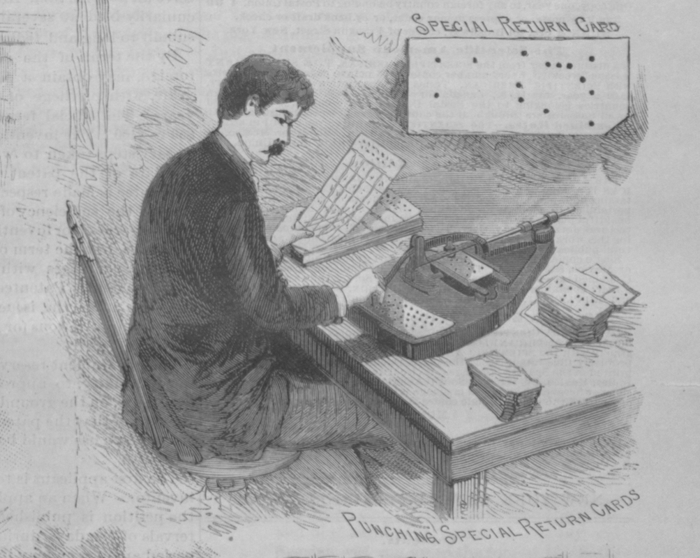 Black and white drawing of the 1890 United States Census' card punch operation.