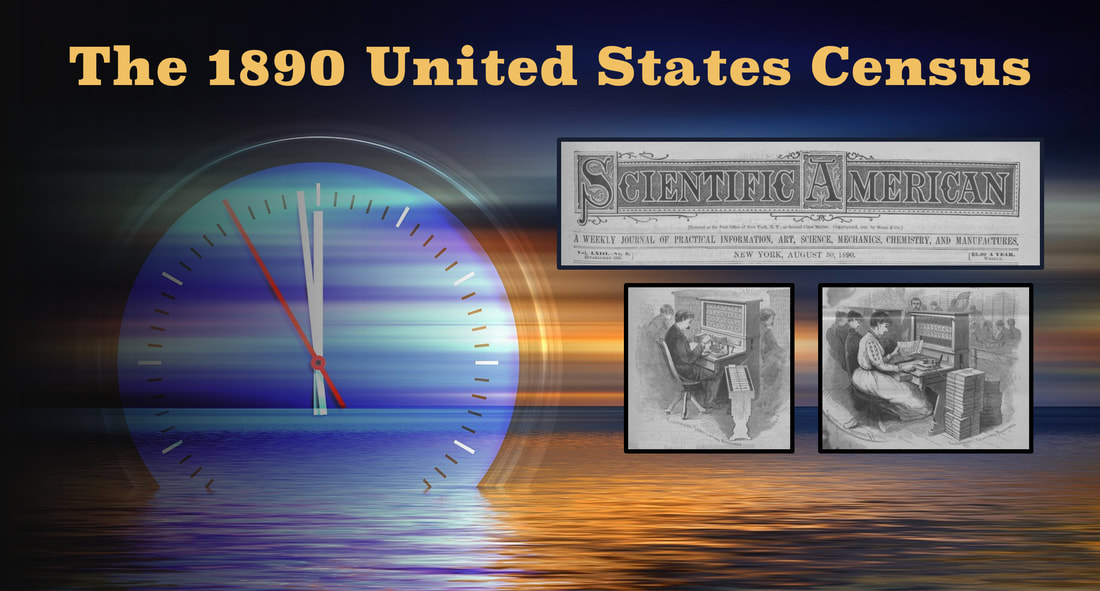 A color slide showing the Scientific American article on the 1890 U.S. Census with the tagline: The 1890 US Census.