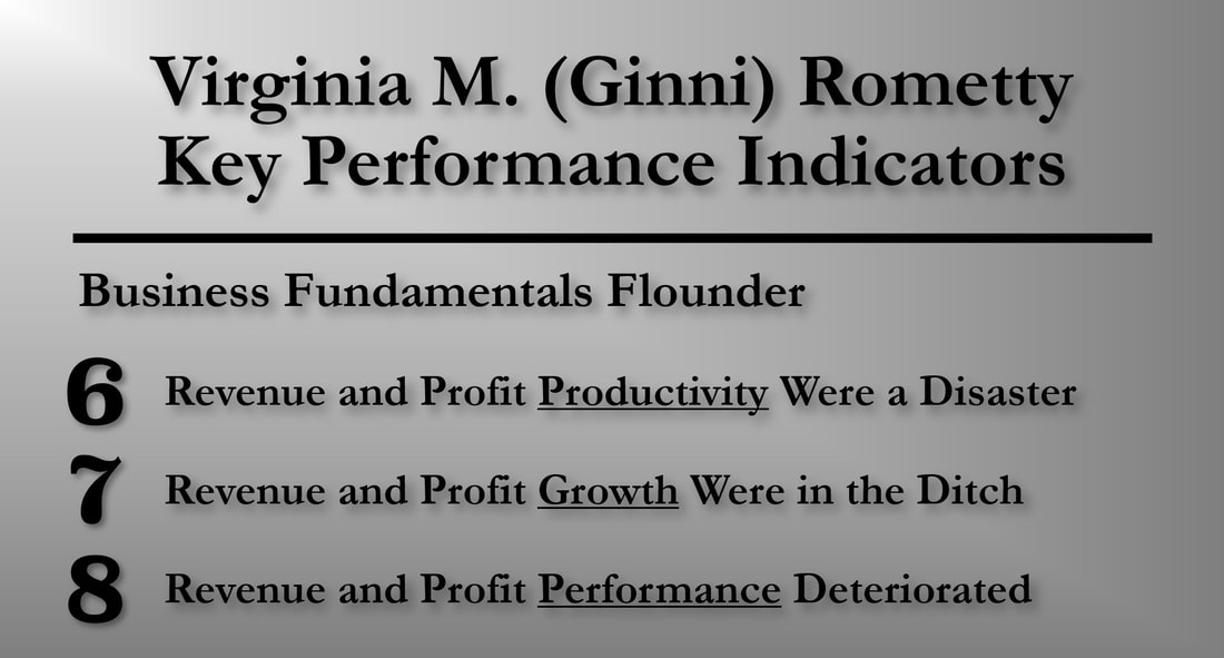 A slide with a Ginni Rometty Key Performance Indicator (KPI) #8: Revenue and Profit Deteriorated.