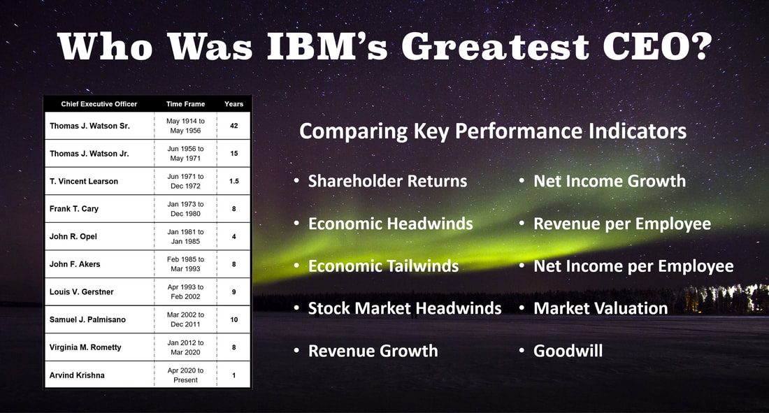 A chart with all of IBM's Chief Executive Officers and a listing of key performance indicators (KPIs).